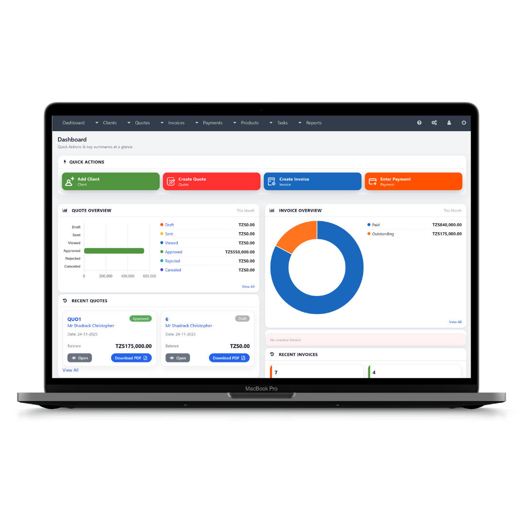 Invoisco Dashboard 360 showing summaries of activities